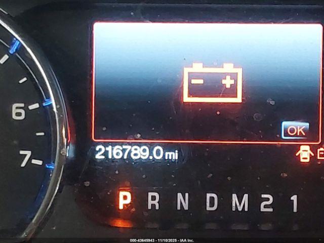 Ford F-150 King Ranch Image 10