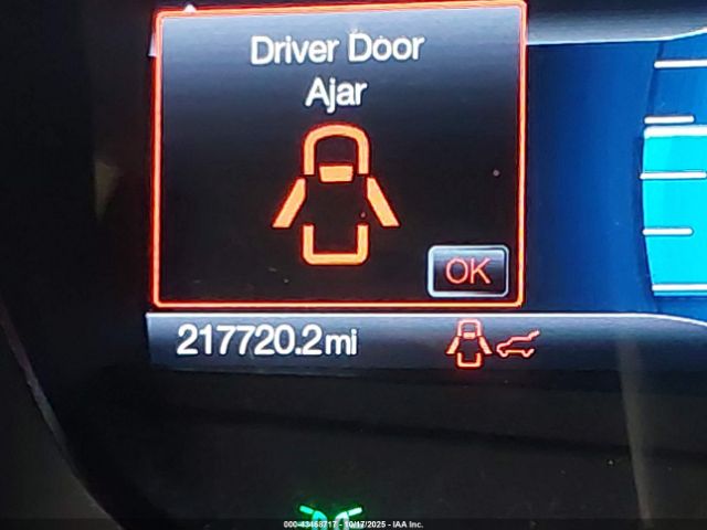 Ford Expedition Limited Image 5